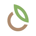 Nurished Coupon Codes